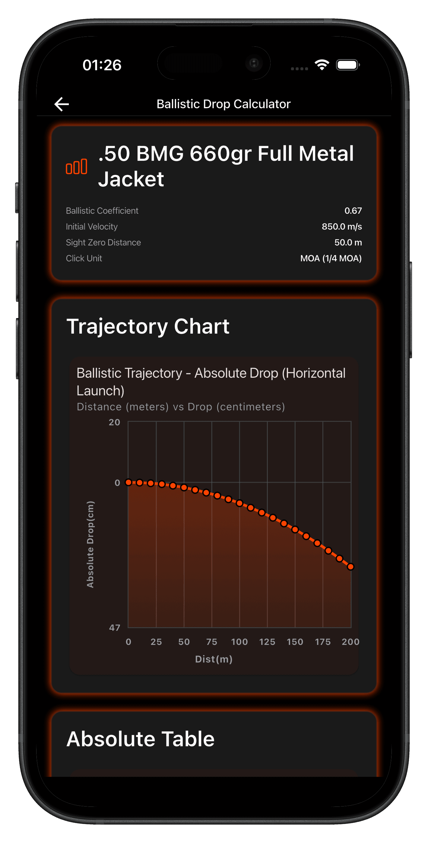Ballistic Drop Calculator — SC Ballistics (en)