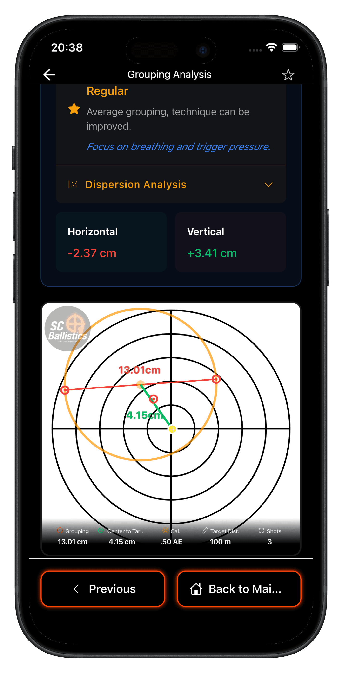 Shot Group Analysis — SC Ballistics (en)