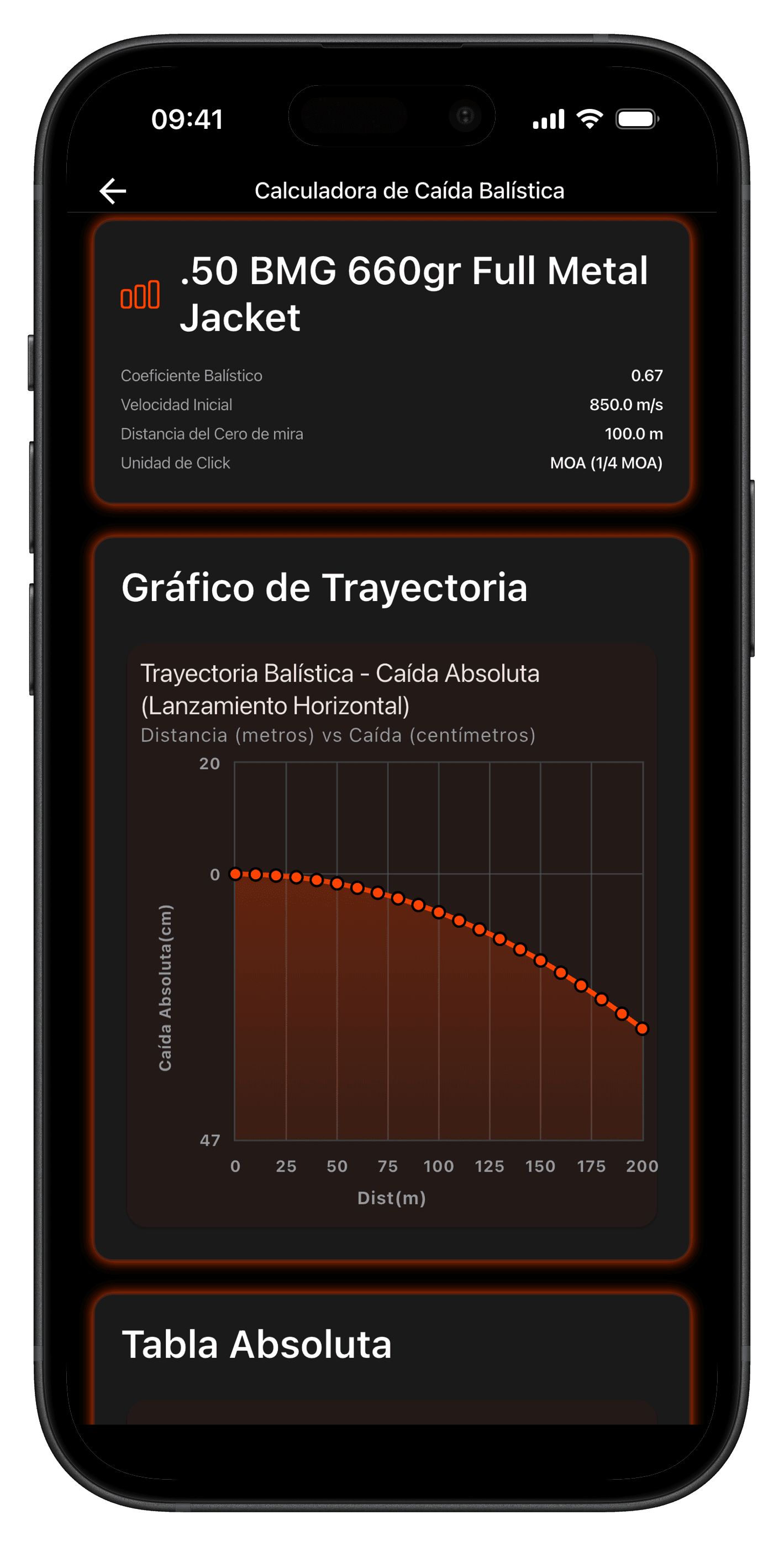 Caída Balística