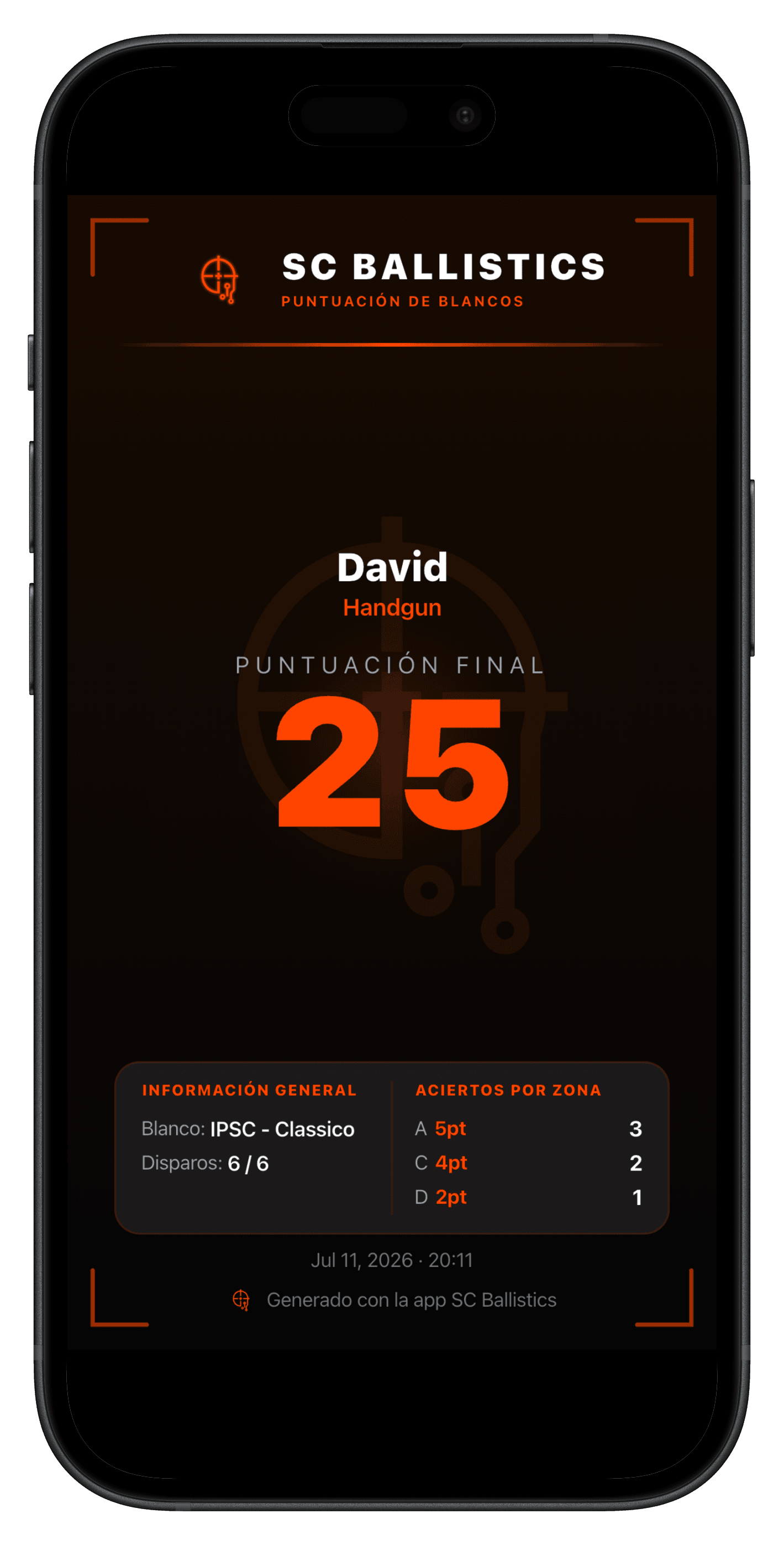 Puntuación de Blanco