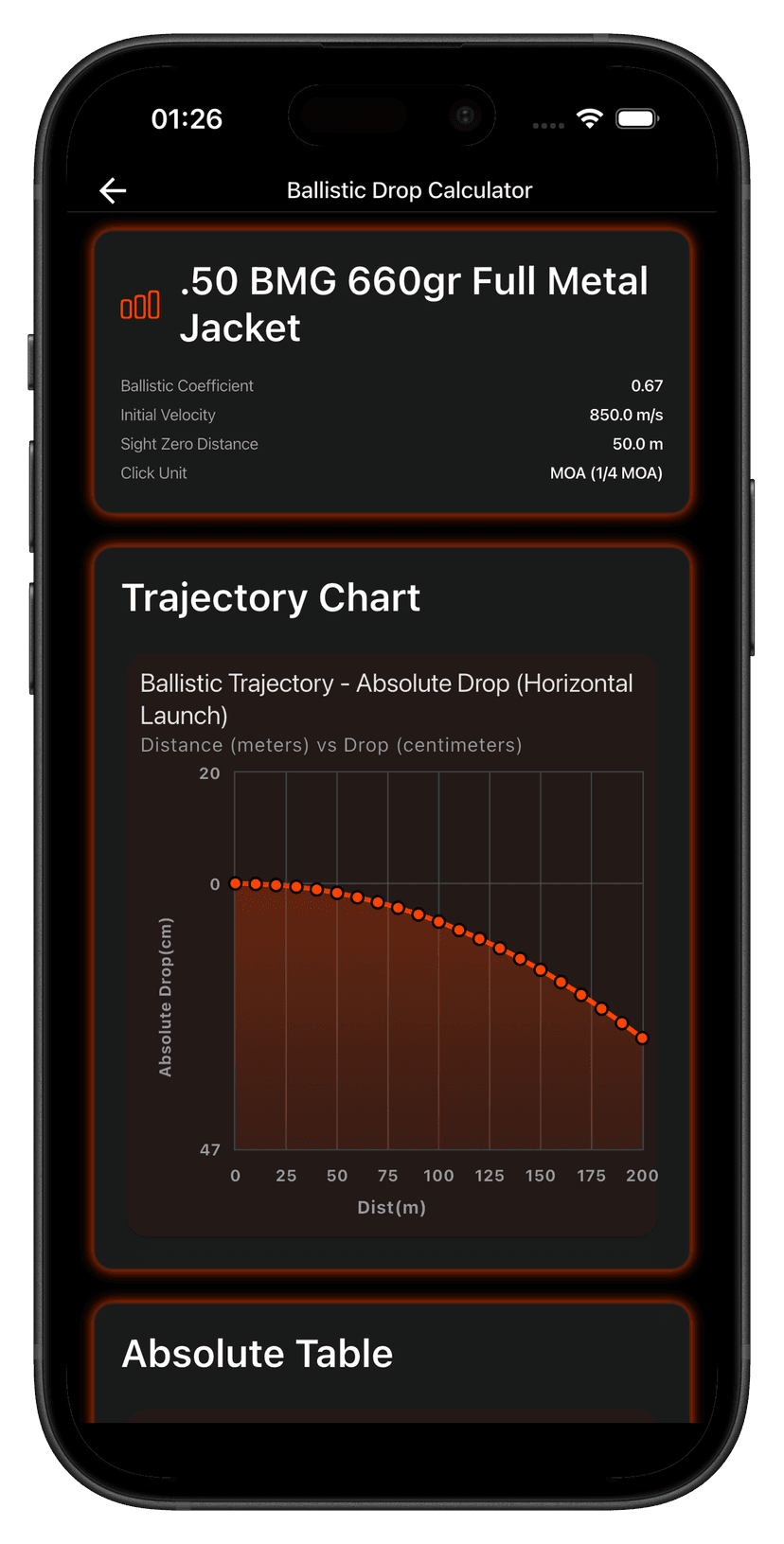 SC Ballistics app — ballistic calculator for iOS and Android SC Ballistics mobile app showing ballistic drop calculator interface with trajectory calculations and scope zeroing tools